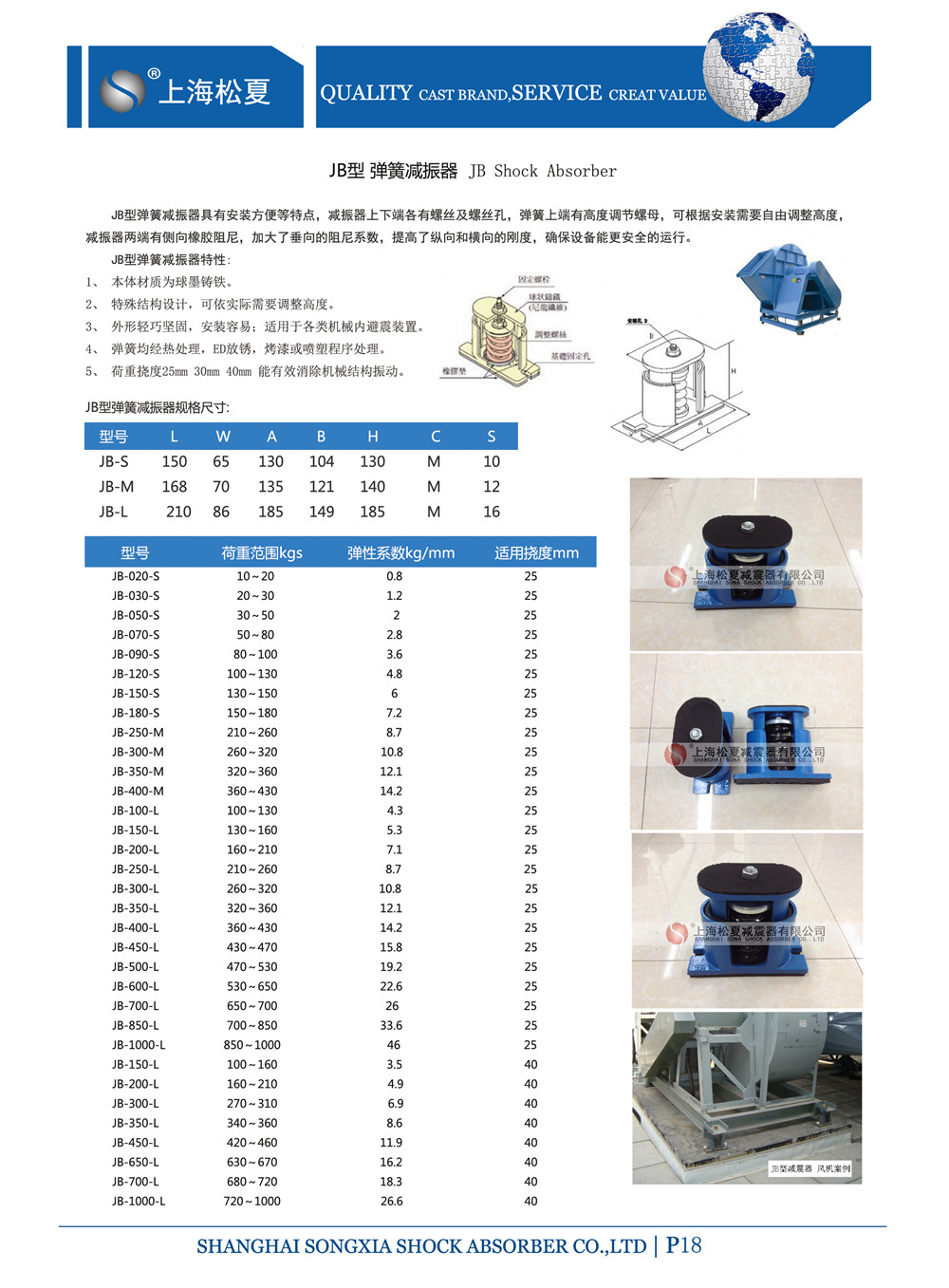 JB型弹簧减震器参数图