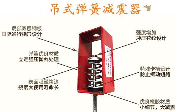 当空调机组赶上吊式弹簧<a href='http://www.ghjaqe.cn' target='_blank'><u>减震器</u></a>