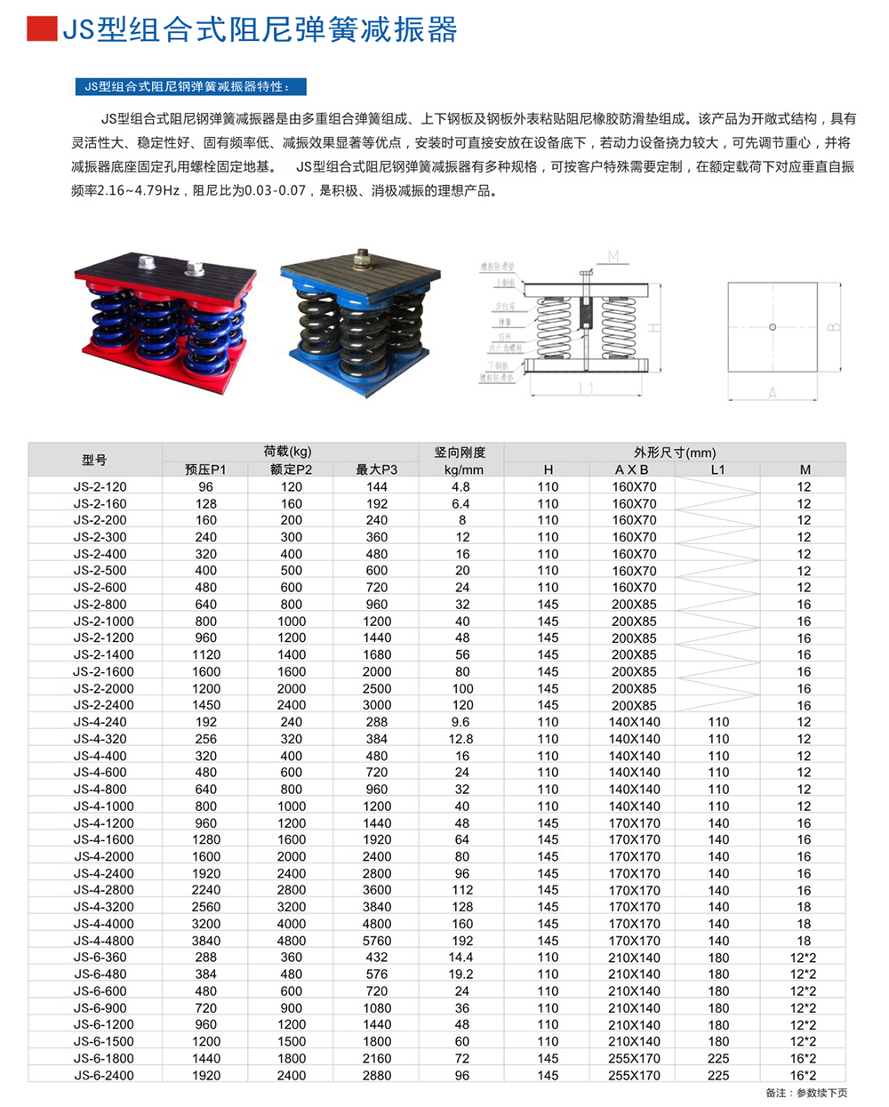 JS弹簧减震器参数图