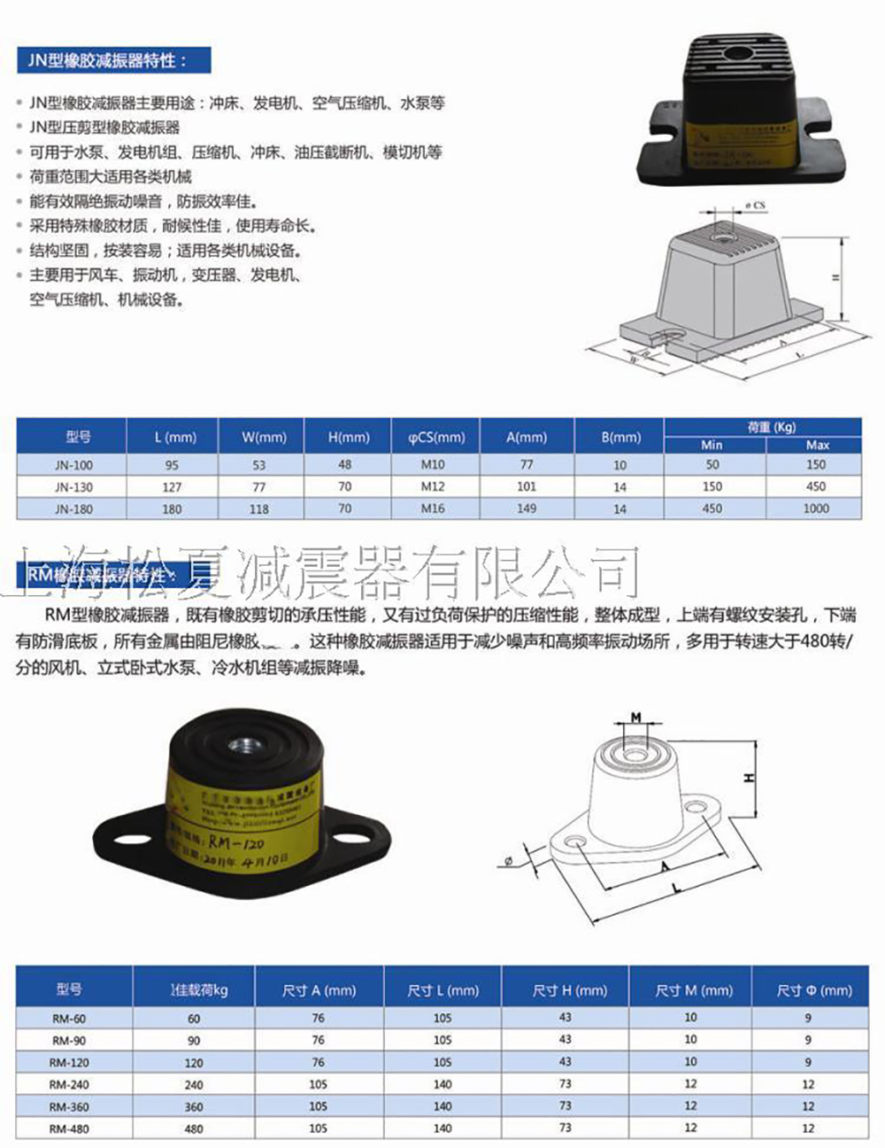 JN<a href='http://www.ghjaqe.cn' target='_blank'><u>橡胶减震器</u></a>参数图