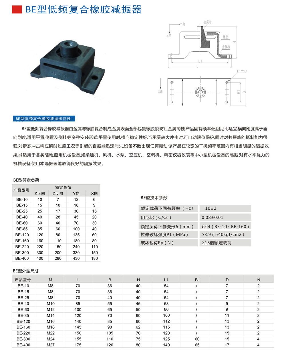 BE<a href='http://www.ghjaqe.cn' target='_blank'><u>橡胶减震器</u></a>参数图
