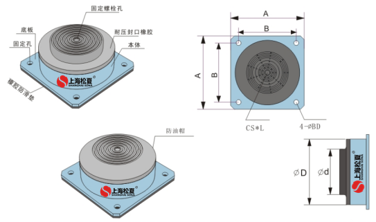 JBQ空气垫减震器结构