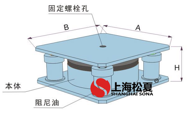 JBQ-B型阻尼气垫减震器结构