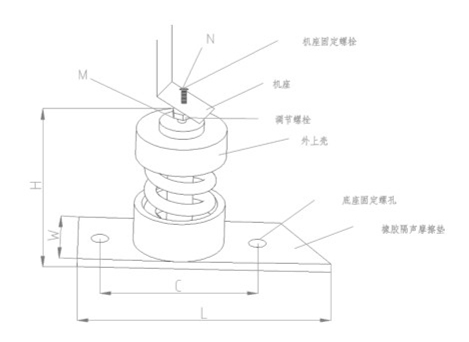 ZTJ型<a href='http://www.ghjaqe.cn' target='_blank'><u>弹簧减震器</u></a>结构图