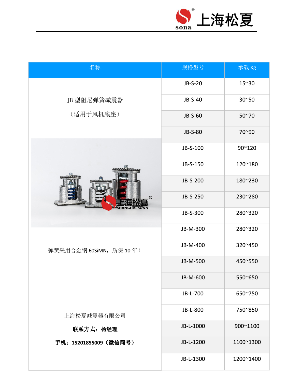 JB-60-S弹簧减震器安装图2