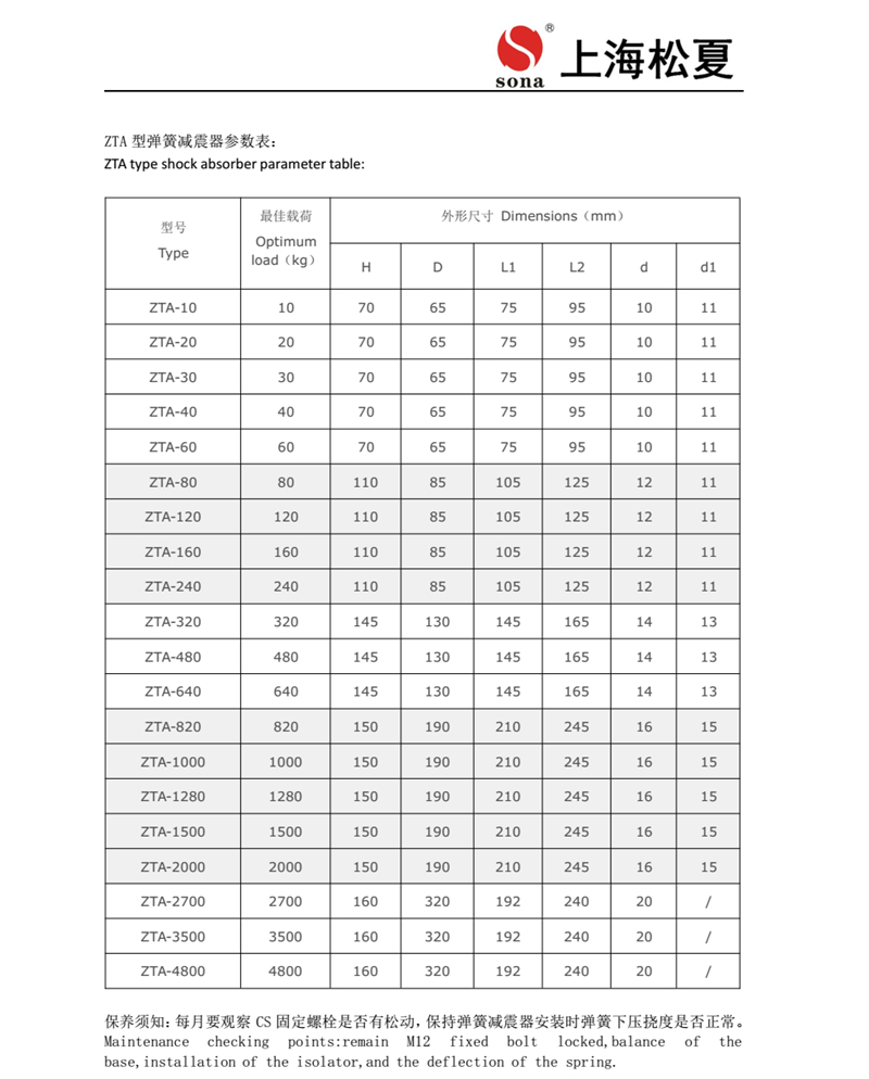 ZTA型阻尼弹簧减震器安装说明书2