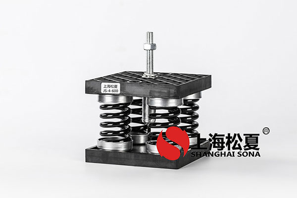 总结一下弹簧<a href='http://www.ghjaqe.cn' target='_blank'><u>减震器</u></a>的使用范围