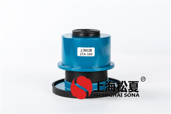 阻尼<a href='http://www.ghjaqe.cn' target='_blank'><u>弹簧减震器</u></a>主要应用于哪些行业和领域